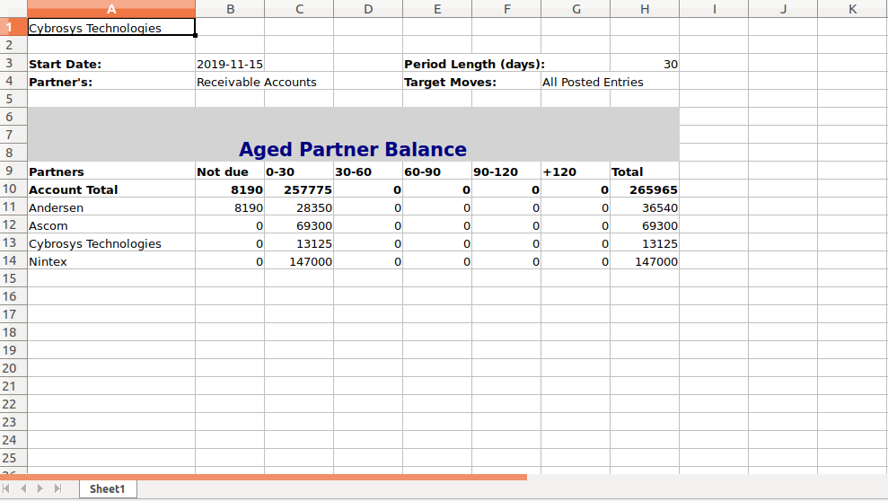 会计报告 -  Excel2.png